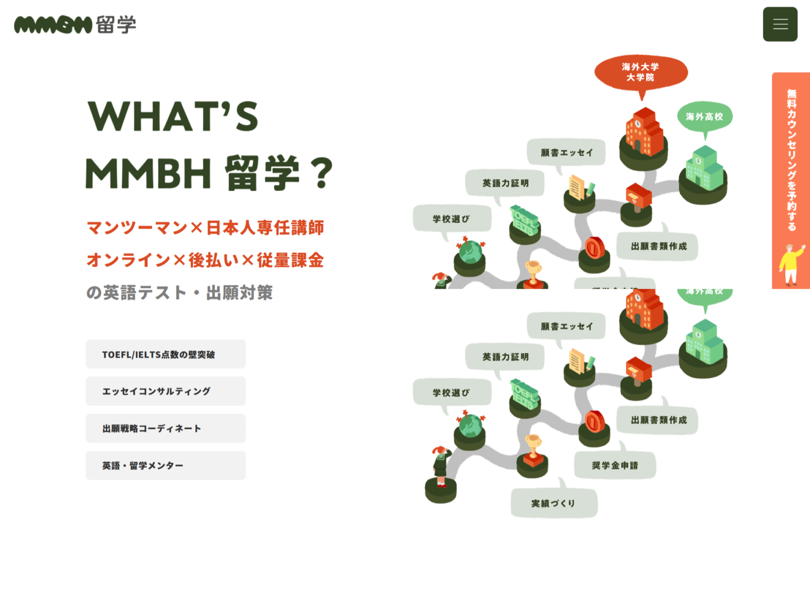 MMBH株式会社様　WEBサイトリニューアル